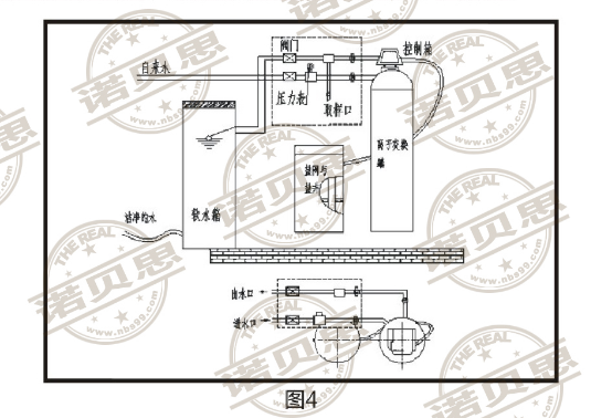 黄瓜成视频人APP蒸汽发生器