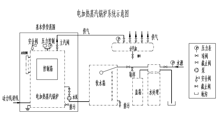 黄瓜视频黄色下载工作原理