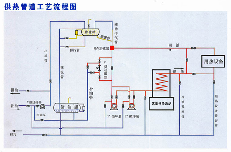 如何提高锅炉的经济型和安全性 如何提高锅炉的经济型和安全性