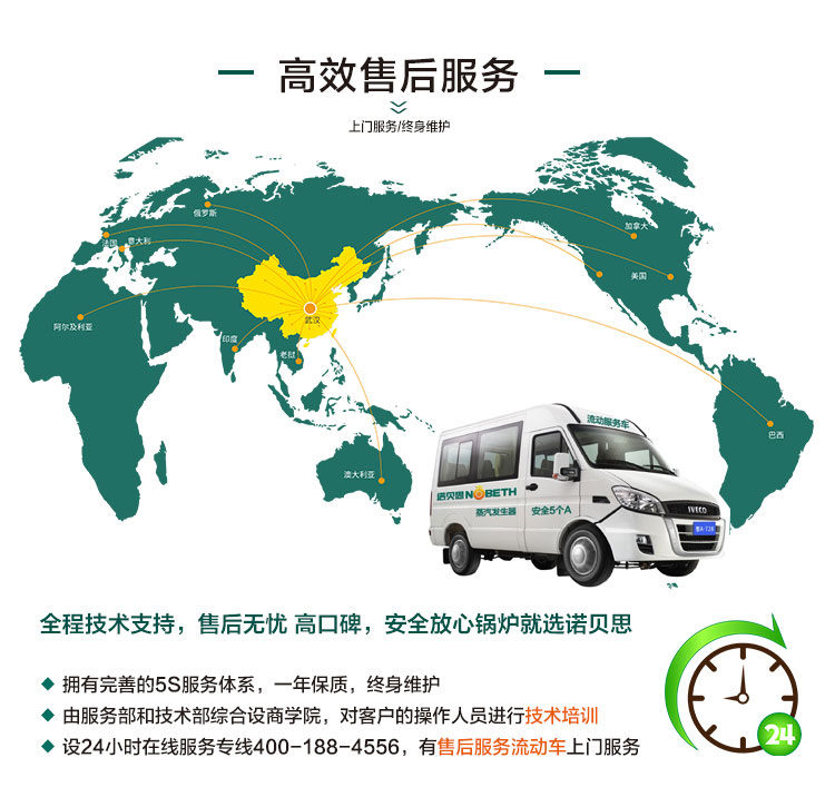 黄瓜成视频人APP蒸汽发生器售后