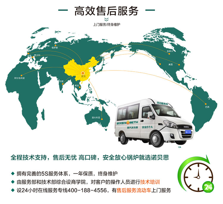 黄瓜成视频人APP售后