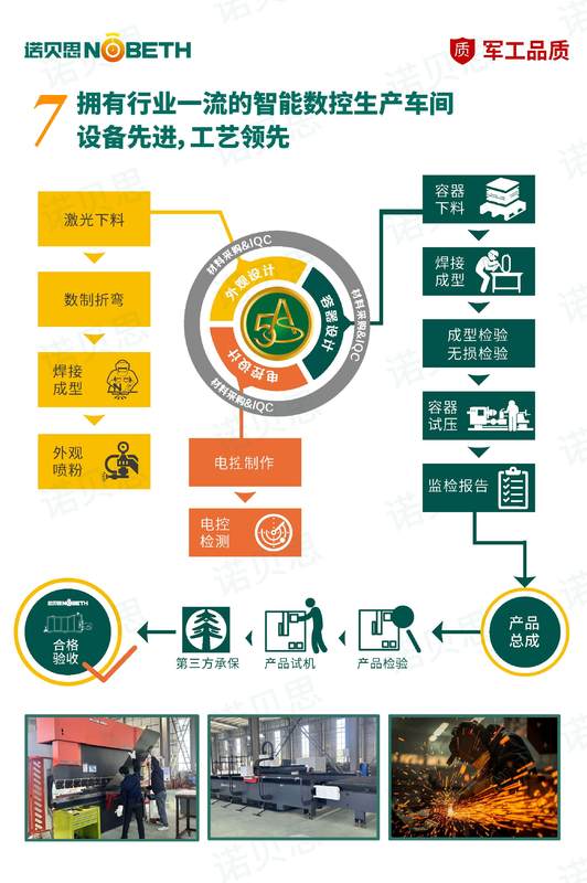 燃气1.jpg 燃气1.jpg