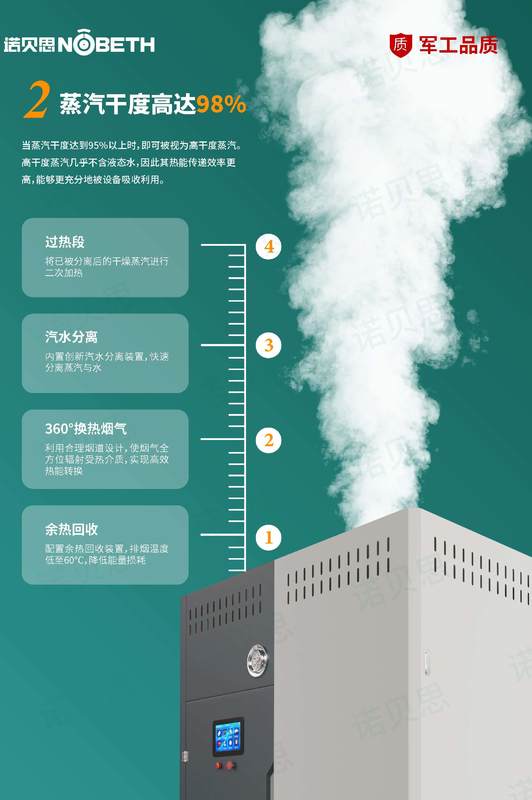 黄瓜视频免费在线应用到纺织业的价值体现