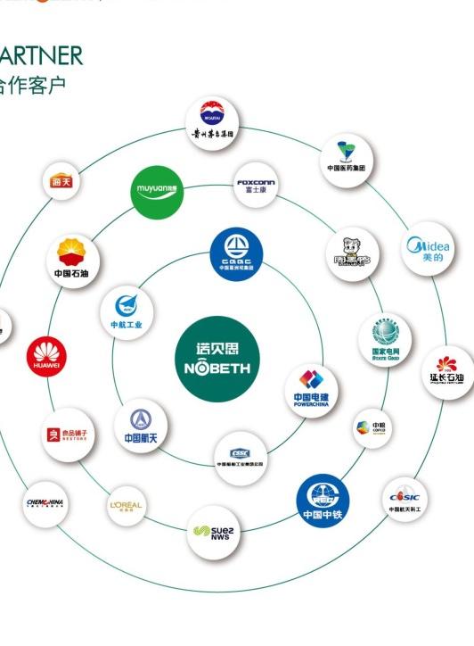 合作客户.jpg